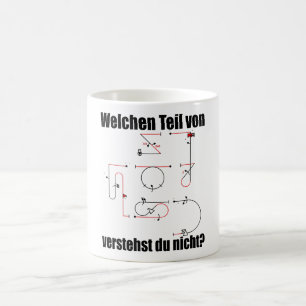 Pilotprogramm für Aresti Symbols Aerobatics Kaffeetasse