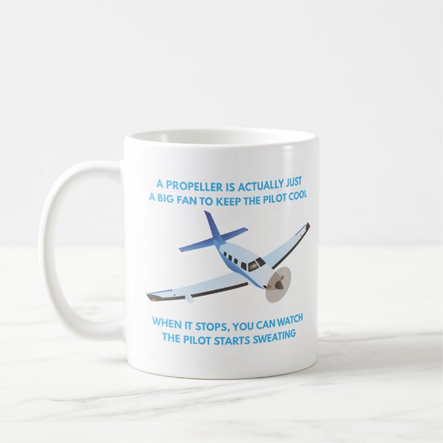 Pilotprogramm Kaffeetasse (Links)