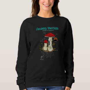 Pilzanatomie Pilz-Whisperer-Mykologie Fungi Sweatshirt