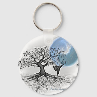 Pima Karate Schlüsselanhänger