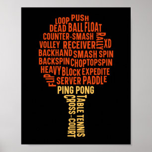 Ping Pong Tischtennis Backhand Rückspin Block Poster