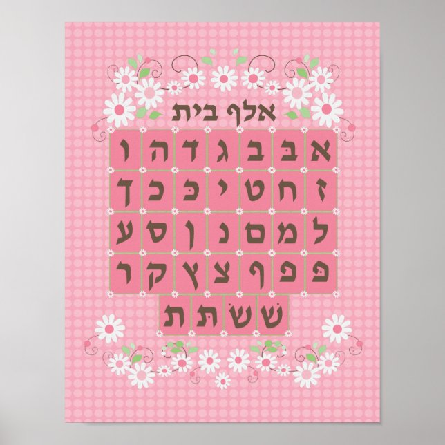 Pink Alef Beis - Neu Poster (Vorne)