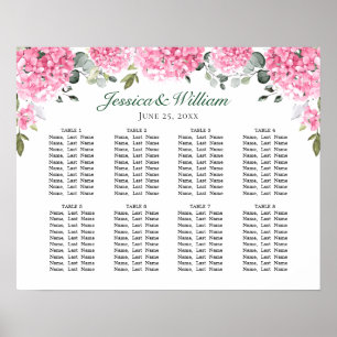 Pink Blush Hydrangea Floral 8 Tische SITZPLATZ Poster