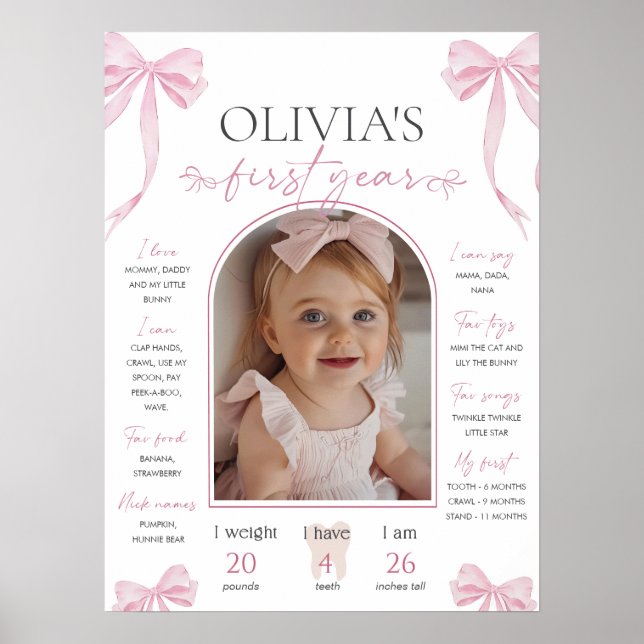 Pink Bow milestone board template, Coquette Pink Poster (Vorne)