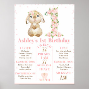 Pink Floral Bunny 1. Geburtstag Milestone Poster