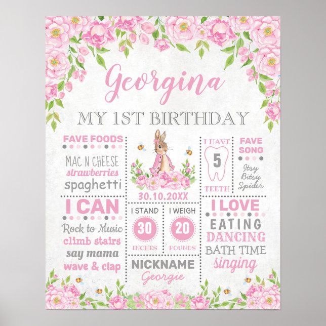 Pink Floral Bunny Rabbit Birthday Milestone Stände Poster (Vorne)