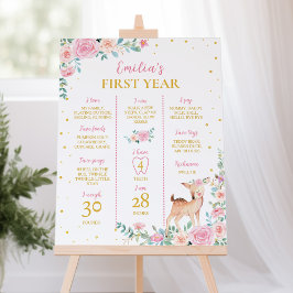 Pink Floral Dez 1. Geburtstag Meilenstein Zeichen Poster