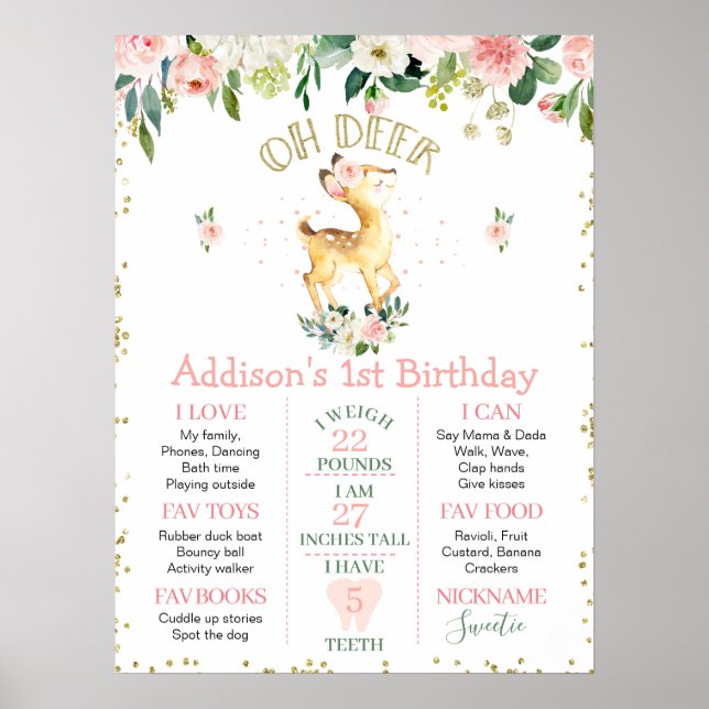 Pink Floral Oh Dee Birthday Milestone Poster (Vorne)