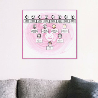 Pink Fractal Heart Design Oval Photos Family Tree  Leinwanddruck