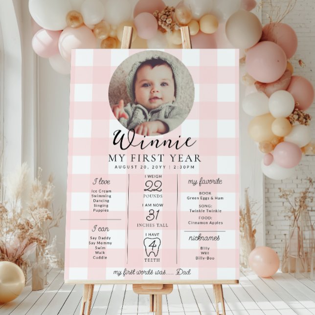 Pink Gingham First Birthday Milestone Timeline Poster (Von Creator hochgeladen)