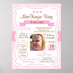 Pink Girl ein Jahr Zeichen für dein Geburtstagsmäd Poster