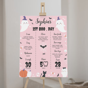 Pink Girl Ghost 1. Geburtstag Milestone Zeichen Poster