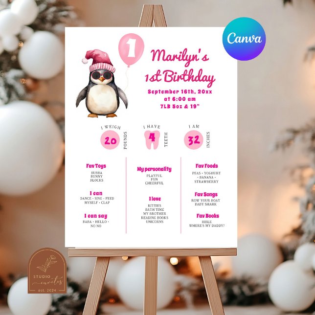 Pink Penguin First Birthday Milestone Poster (Von Creator hochgeladen)