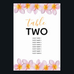 Pink Plumeria Frangipani Wedding Guest Names Tischnummer<br><div class="desc">Dieses Design hat rosa frangipani / plumeria Blume. Ein tropisches Design elegant gerahmt mit rosa frangipani Blume. Diese beliebten tropischen hawaiianischen Blume sind ideal für eine elegante Strandhochzeit. Tropisches Hochzeitsdesign mit modernem Tischnummer. Auch die passenden Hochzeitseinladungen und andere Schreibwaren sind verfügbar. Passen Sie die Anzahl an und erwerben Sie jede...</div>