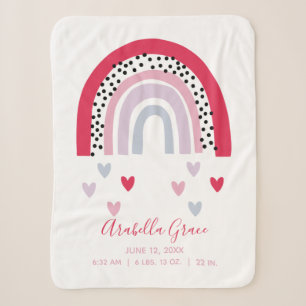 Pink Rainbow Baby Script Birth Stats Sherpadecke