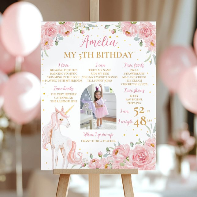 Pink Unicorn Floral Birthday Party Milestone Photo Poster (Von Creator hochgeladen)