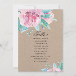 Pinke Blumen. Rustikale Blumenübersicht Einladung