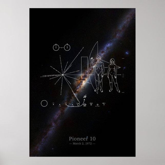 Pioneer 10 Plaque & Milky Way Galaxy Panorama Poster (Vorne)