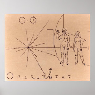 Pioneer Plaque Poster