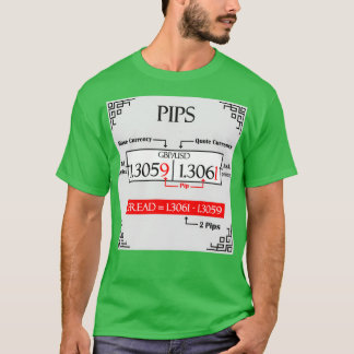 PIPS-PIPS IM HANDEL MIT AKTIEN FÜR FOREX-AKTIEN 1 T-Shirt