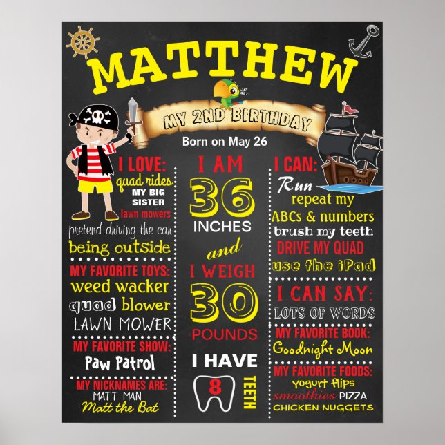 Pirate Birthday Party chalkboard Poster (Vorne)