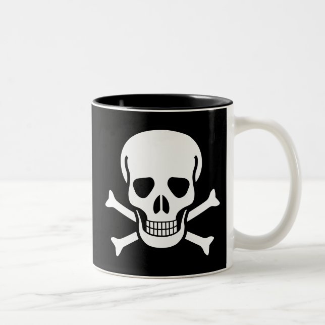 Piratenflagge Zweifarbige Tasse (Rechts)