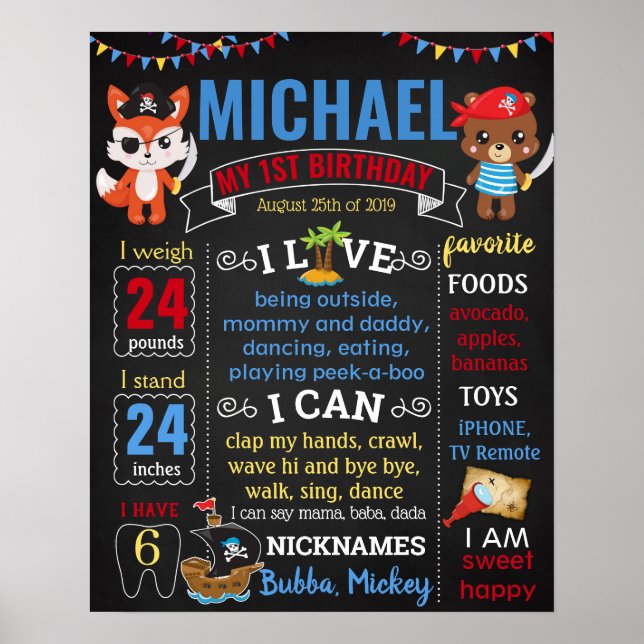 Pirates Pirates Birthday Party Chalkboard Poster (Vorne)