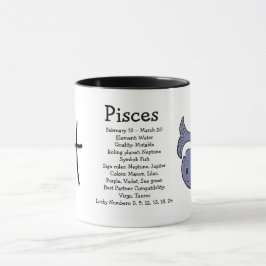 Pisces Astrologie Horoskop Tasse