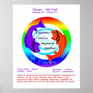 Pisces Astrologie Zodiac Poster