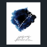 Pisces Constellation Character Features Poster<br><div class="desc">Pisces Constellation Character Features</div>