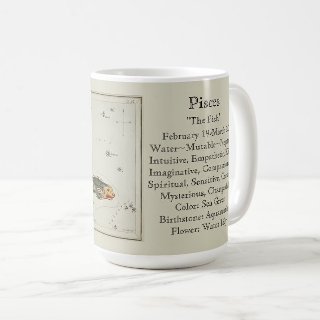 Pisces Zodiac Antique Astronomisches Diagramm Kaffeetasse (VorderseiteRechts)