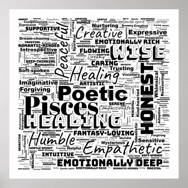 Pisces Zodiac Word Cloud Inspiration (L) Poster (Vorne)