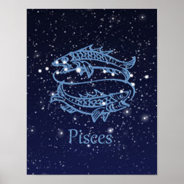 Pisces Zodiac-Zeichen und Konstellation Poster