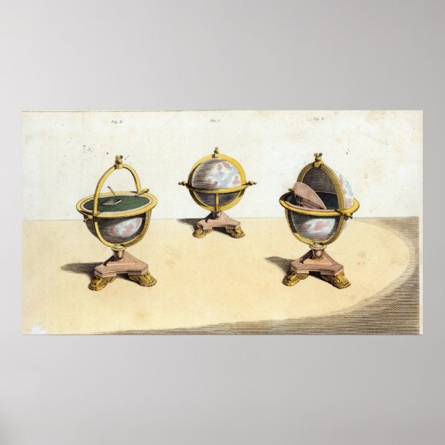 Pitt's Cabinett Globe Schreibtisch Poster (Vorne)