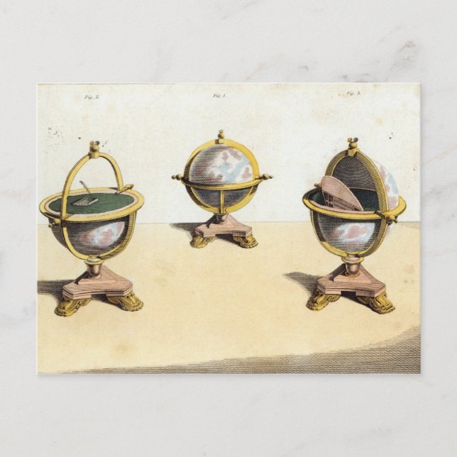 Pitt's Cabinett Globe Schreibtisch Postkarte (Vorderseite)