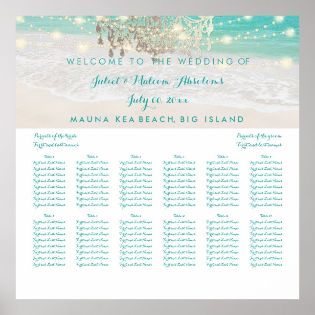 PixDezines Beach/Chadeliers/Seekarte Poster (Vorne)