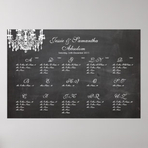 PixDezines chalkboard+Kronleuchter/Sitzplan Poster
