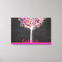 PixDezines Chalkboard Tree of Life Sign in Board