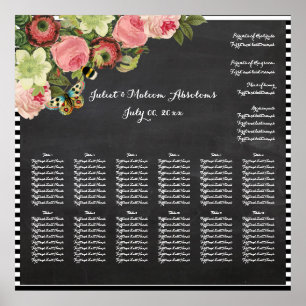 PixDezines chalkboard+Vintage Rose/Sitzplakette Poster