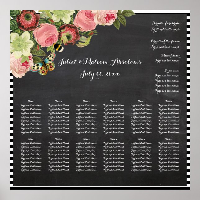 PixDezines chalkboard+Vintage Rose/Sitzplakette Poster (Vorne)