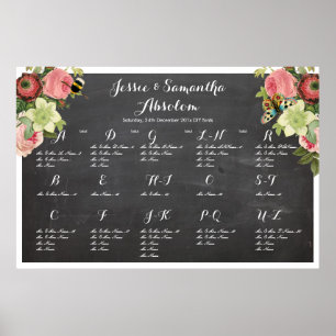 PixDezines chalkboard+Vintage Rose/Sitzplakette Poster