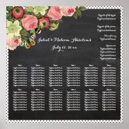PixDezines chalkboard+Vintage Rose/Sitzplakette Poster
