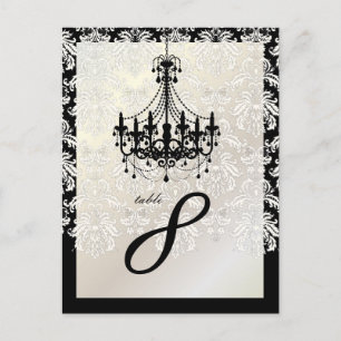 PixDezines Chandelier+Piqué Damask Postkarte