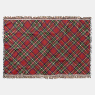 PixDezines clan stewart tartan Decke