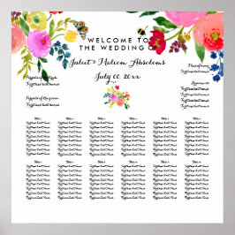 PixDezines Floral Watecolor/Seating Chart Poster