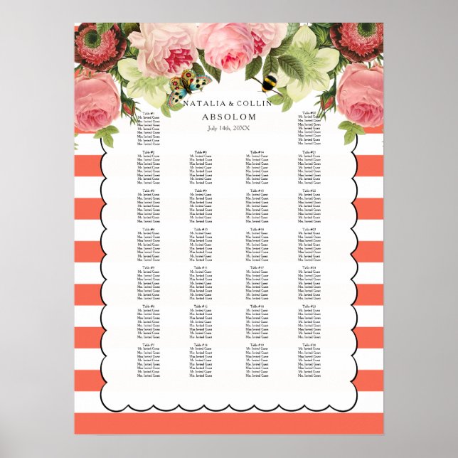 PixDezines Korallenstreifen+Rose/Sitzdiagramm Poster (Vorne)