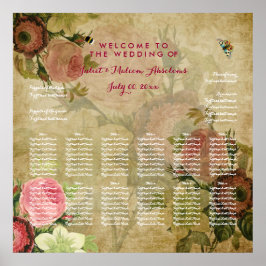 PixDezines-Perchment/Vintage Rose/Sitzdiagramm Poster