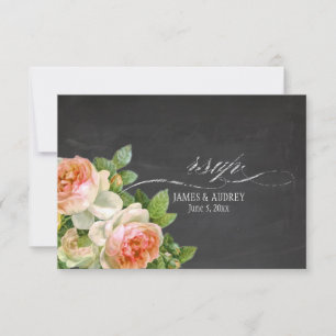 PixDezines uAwg chalkboard+Vintage Rose+Wirbel RSVP Karte
