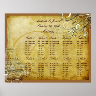 PixDezines vintage creme wirbel sitzplan Poster