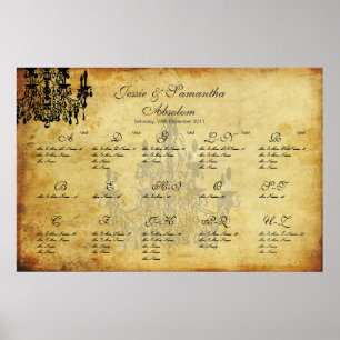 PixDezines Vintage-Kronleuchter/Sitzplan/Alpha Poster